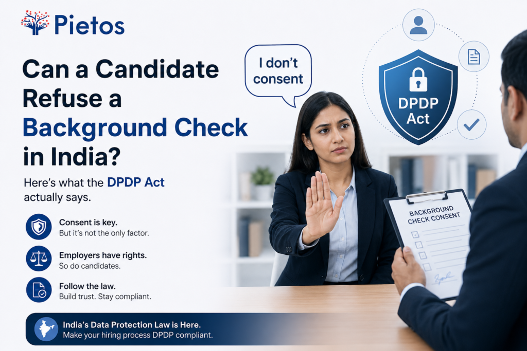 An infographic by Pietos detailing if a candidate can refuse a background check under the DPDP Act in India.