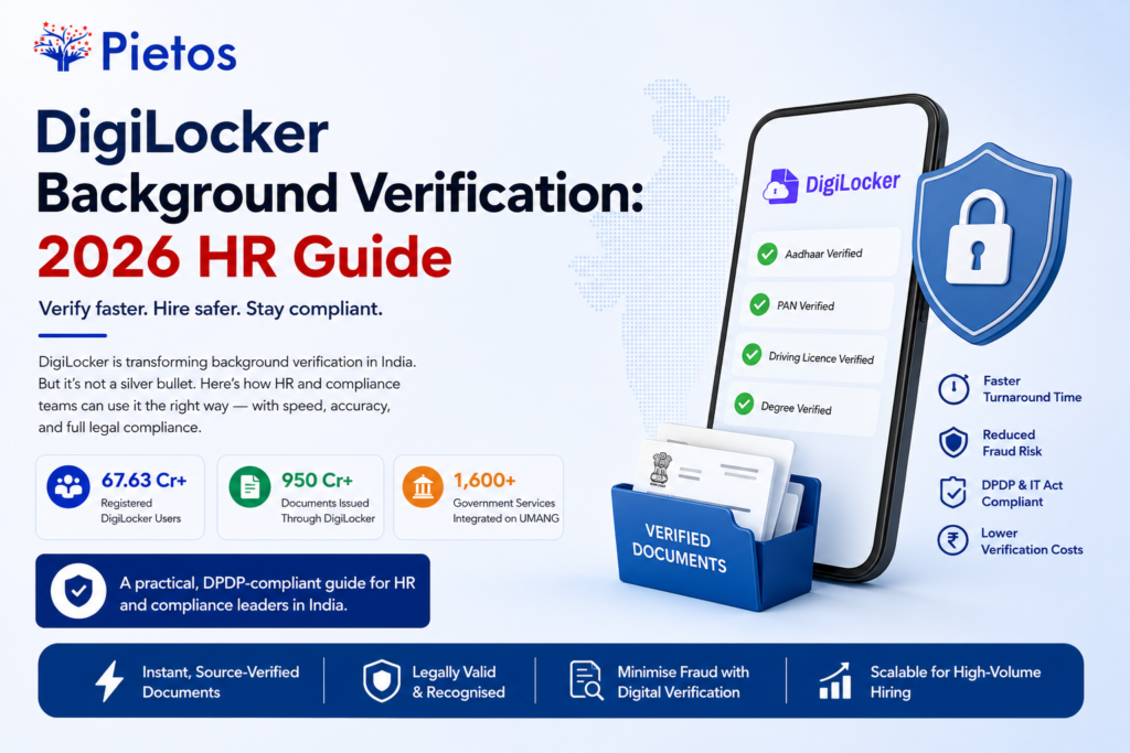 Pietos infographic explaining DigiLocker background verification for HR and compliance teams in India, highlighting source-verified digital documents, reduced hiring fraud, faster turnaround times, DPDP compliance, and scalable employee verification processes.