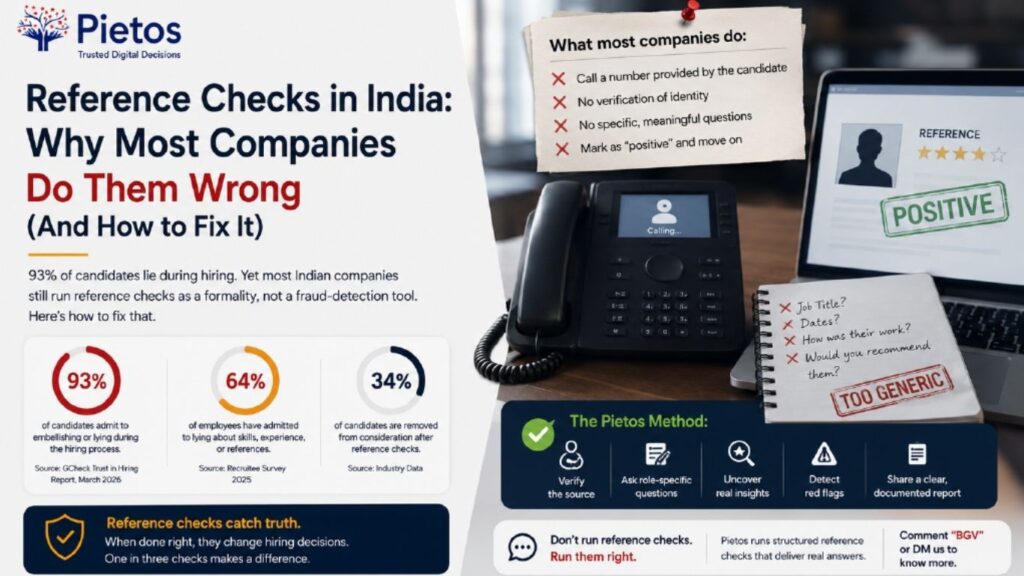 Professional reference checks and background verification framework in India by Pietos Solutions