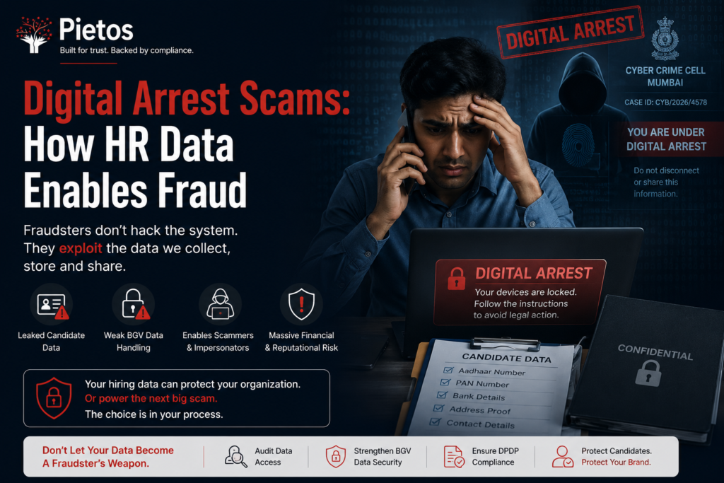 Digital arrest scams blog banner by Pietos showing an employee facing a fake digital arrest call, leaked candidate data, HR data security risks, BGV data protection, and DPDP compliance.