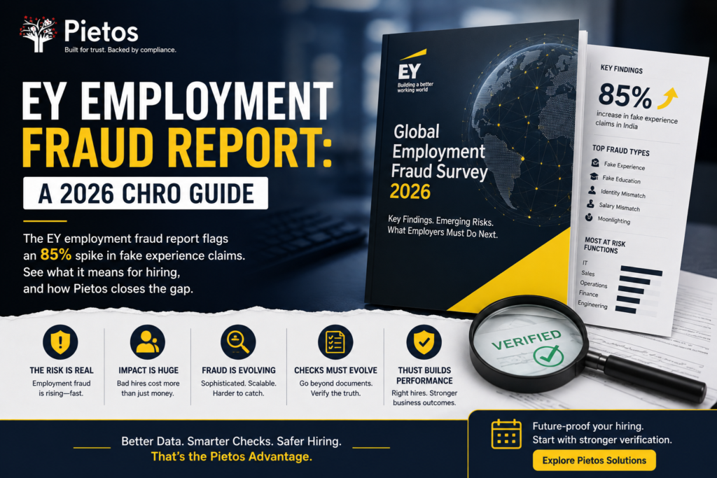 EY Employment Fraud Report 2026 blog banner by Pietos featuring a mock EY employment fraud report, hiring fraud statistics, background verification insights, fake experience claims, employment fraud trends in India, CHRO hiring risk, and verification-led hiring compliance.