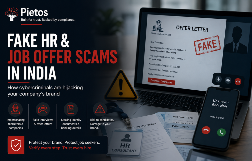 Fake HR and job offer scams in India blog banner by Pietos featuring a forged offer letter, fake recruiter, suspicious phone call, stolen identity documents, and employer-brand protection.