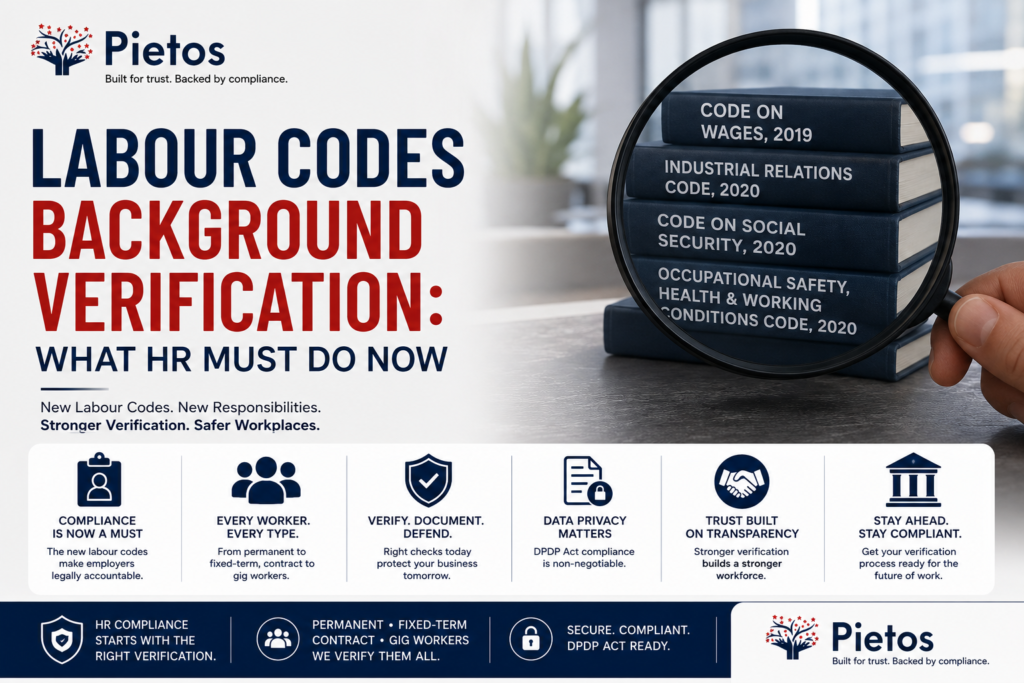 Labour Codes Background Verification blog banner by Pietos featuring India's new labour codes, HR compliance, employee background verification, fixed-term employee screening, contract worker verification, gig worker background checks, DPDP Act compliance, and workforce risk management for employers.