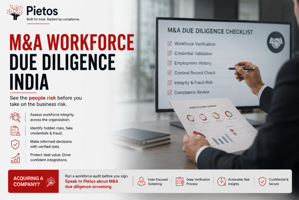 M&A workforce due diligence India blog banner by Pietos featuring workforce verification, credential validation, employment history checks, criminal record screening, fraud risk assessment, and compliance due diligence before an acquisition.