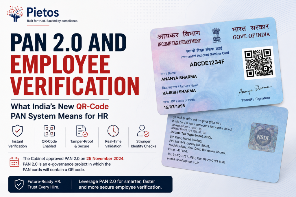 PAN 2.0 and employee verification India blog banner by Pietos featuring a QR-code-enabled PAN card, employee identity verification, secure digital validation, and the impact of India’s new PAN system on HR background checks.