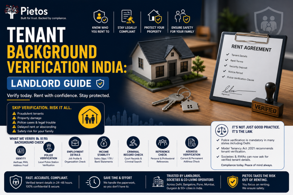 Tenant background verification India blog banner by Pietos featuring landlord tenant screening, rental agreement, police verification, identity and address checks, criminal record verification, employment and reference checks, and safer property rental practices.