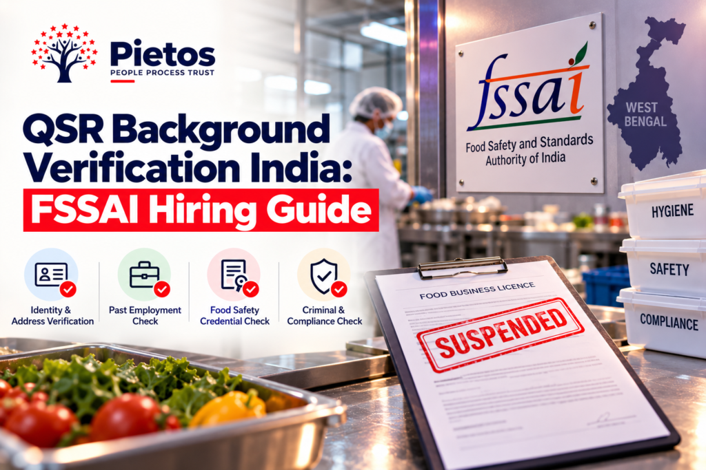 QSR background verification in India featuring an FSSAI food business licence marked “Suspended,” a commercial food preparation facility, and food safety compliance checks, illustrating the importance of employee background verification for quick-service restaurants.